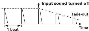 PIONEER RMX-1000 - SPIRAL DOWN - 1