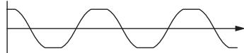 PIONEER RMX-1000 - DRIVE: When turned clockwise - 4