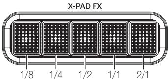 PIONEER RMX-1000 - Touchez le [x-pad] - 1