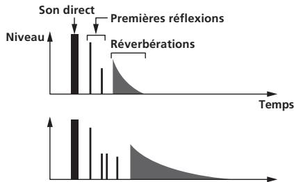 PIONEER RMX-1000 - LPF ECHO - 4