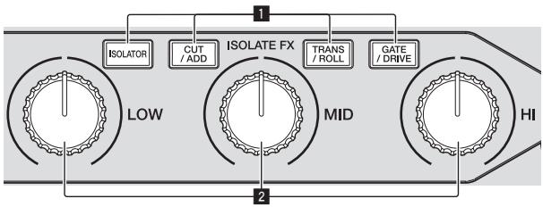 PIONEER RMX-1000 - Tournez la commande [SUB parameter 2] - 1