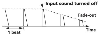 PIONEER RMX-1000 - SPIRAL UP - 1