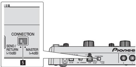 PIONEER RMX-1000-W - Adjusting the input and output levels - 2