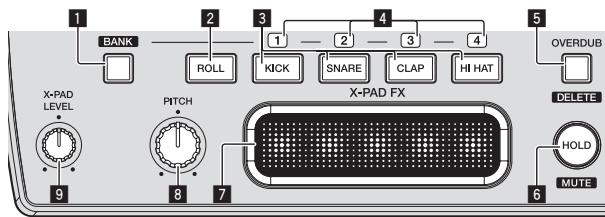 PIONEER RMX-1000-W - X-PAD FX section - 1
