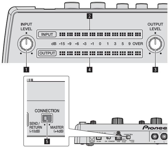 PIONEER RMX-1000-W - Fonctionnement - 2