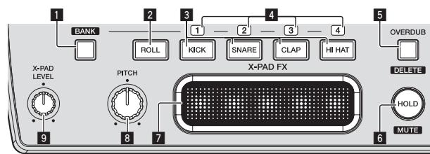 PIONEER RMX-1000-W - Tournez la commande [LOW], [MID] ou [HI]. - 1