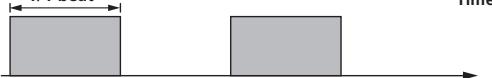 PIONEER RMX-1000-W - TRANS: When turned counterclockwise - 4