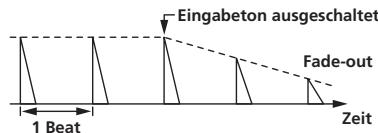 PIONEER RMX-1000-W - ECHO - 1