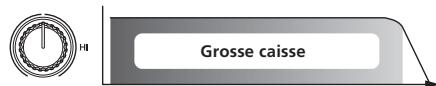 PIONEER RMX-1000-W - CUT: rotation dans le sens antihoraire - 2