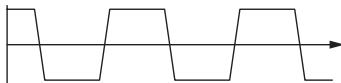 PIONEER RMX-1000-W - DRIVE: When turned clockwise - 6