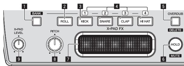 PIONEER RMX-1000-W - X-PAD FX Sektion - 1