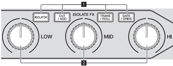 PIONEER RMX-1000-W - ISOLATE FX section - 1