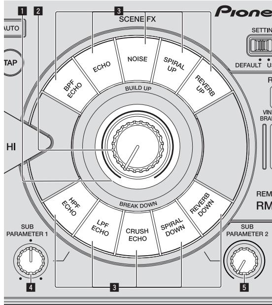 PIONEER RMX-1000-W - SCENE FX Sektion - 1