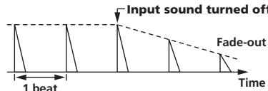 PIONEER RMX-1000-W - ECHO - 1