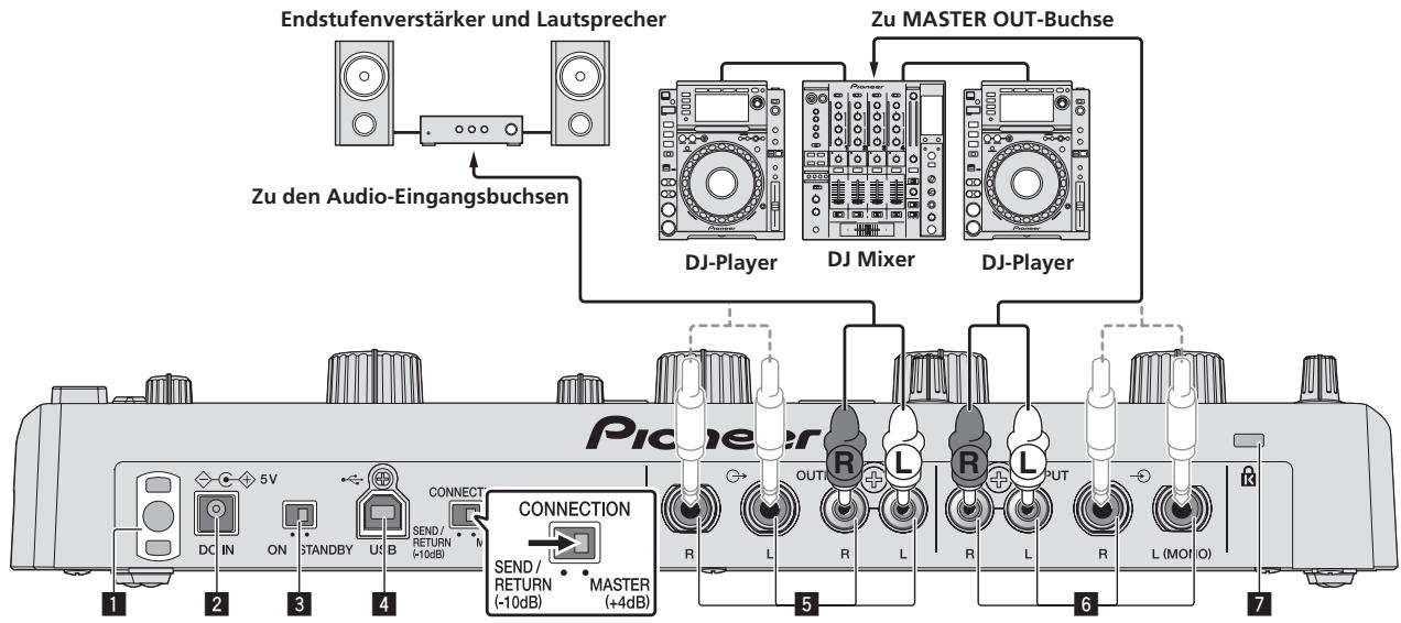 PIONEER RMX-1000-W - Zum Anschlieben zwischen dem DJ-Player und dem DJ-Mixer - 2