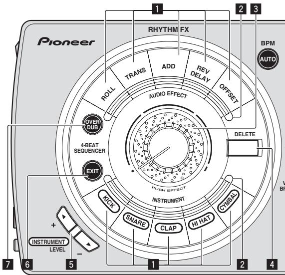 PIONEER RMX-500 - Section RHYTHM FX - 1