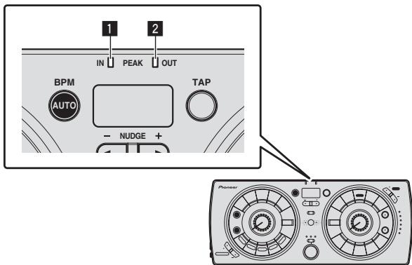 PIONEER RMX-500 - Vérifiez le volume du son entrant etSORTANT en observant les indicateurs de niveau de crête. - 1