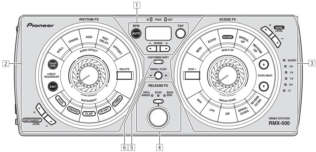 PIONEER RMX-500 - Fonctionnement - 1