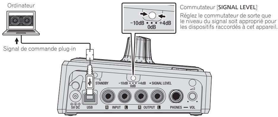PIONEER RMX-500 - Pour le raccordement aux prises [MASTER OUT] du contrôleur DJ - 4