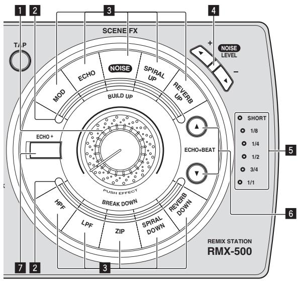 PIONEER RMX-500 - Section SCENE FX - 1