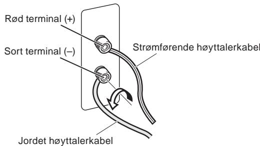 PIONEER S-31-LR-QL - Tilkobling av kablene - 1