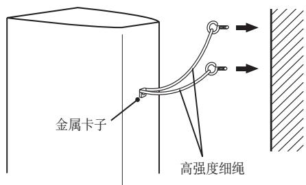 PIONEER S-31-LR-QL - 安装防跌落紧固件 - 2