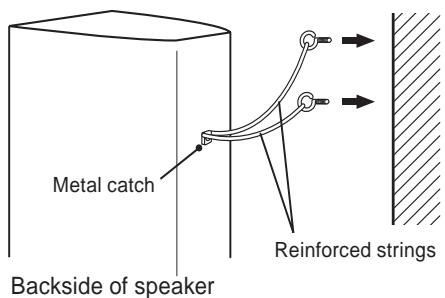 PIONEER S-31-LR-QL - Mounting the Fall-Prevention Fastener - 2