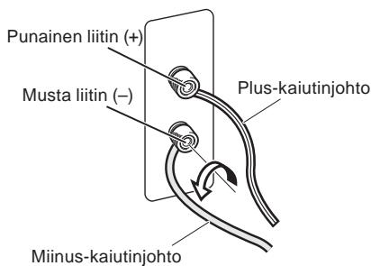PIONEER S-31-LR-QL - Johtoen liittäminen - 1