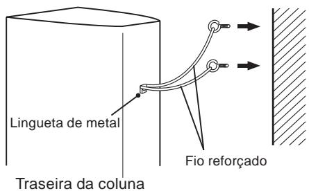 PIONEER S-31-LR-QL - Montagem das fixações anti-queda - 2