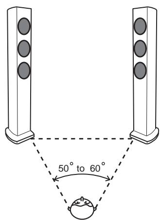 PIONEER S-31-LR-QL - Choosing where to place the speaker systems - 2
