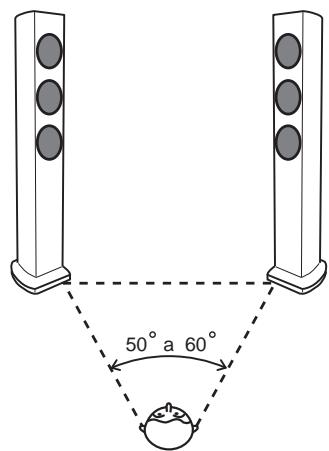 PIONEER S-31-LR-QL - Selección del lugar de colocación de los sistemas de altavoces - 2