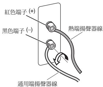 PIONEER S-31-LR-QL - 電纜的連接 - 1