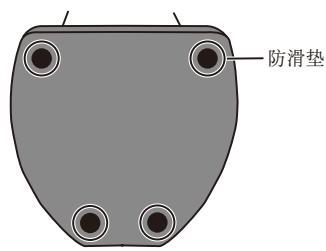 PIONEER S-31-LR-QL - 使用防滑垫 - 1