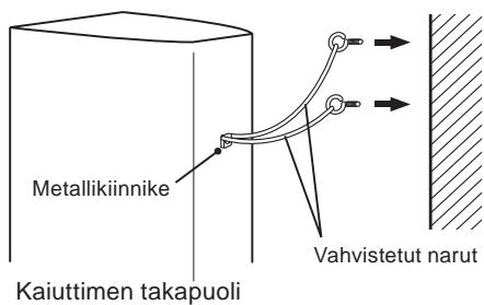 PIONEER S-31-LR-QL - Putoamisen estavän kiinnikkeen asentaminen - 2