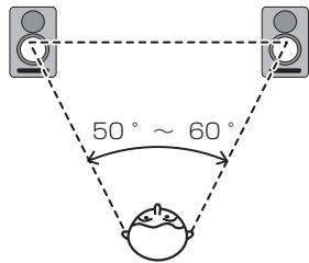 PIONEER S-DJ50X - PpaBnla yctaHOBKn - 2