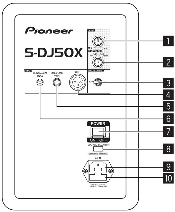 PIONEER S-DJ50X - 3JIeMeHTbI Ha 3aHHe nHaHeN - 1