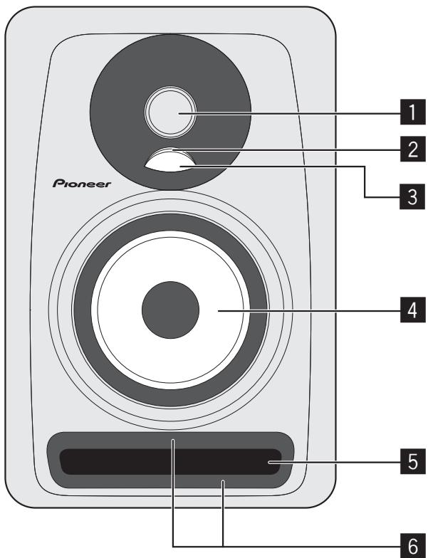 PIONEER S-DJ50X - Elemente der Frontplatte - 1