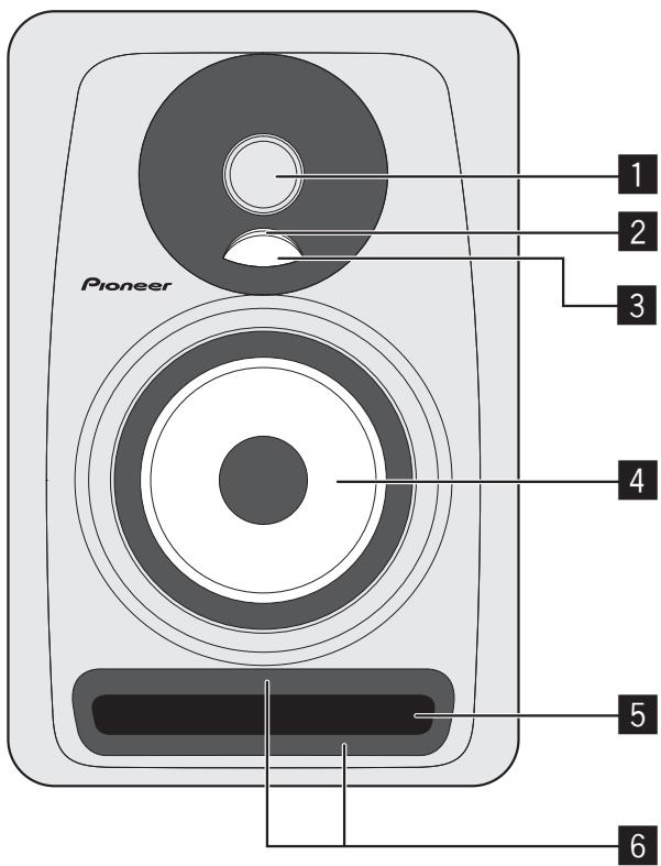 PIONEER S-DJ50X - Componentes do pail frontal - 1
