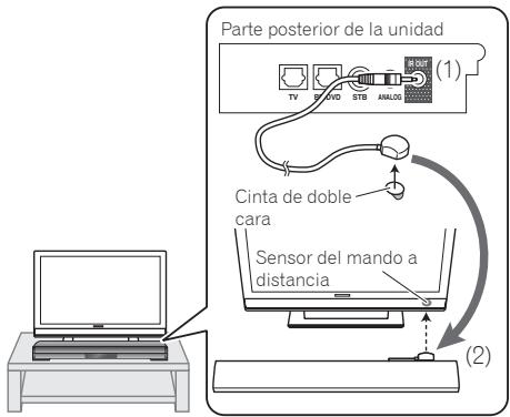 PIONEER SBX-300 - Conexión del cable de IR suministrado - 1