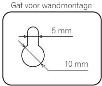 PIONEER SBX-300 - Zorg zich voor schroeven die geschikt zijn voor de bevestigingspunten voor wandmontage aan deijkenkant van het toestel. - 2