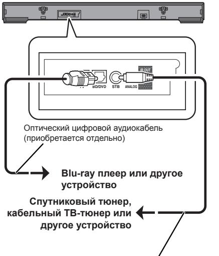 PIONEER SBX-300 - Повлюец Вhecнх устpoистВ - 1