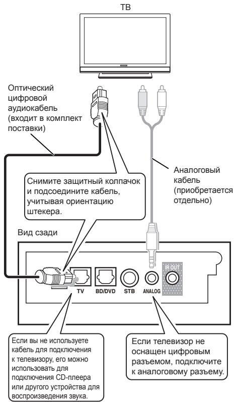 PIONEER SBX-300 - Повлоченк Телевизopy - 1