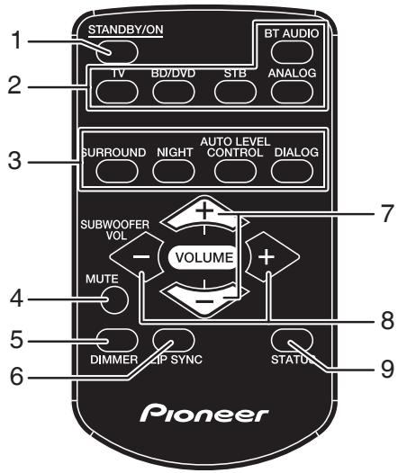 PIONEER SBX-300 - Télécommande - 1