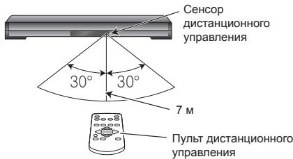 PIONEER SBX-300 - Пильт дuctанционногуnpавленna - 2