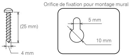 PIONEER SBX-300 - Précautions lors du montage - 1