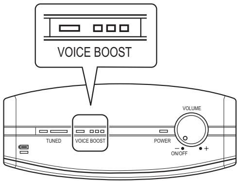 VOICE BOOST TUNED VOICE BOOST POWER VOLUME ON/OFF
