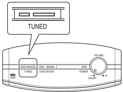 TUNED TUNED VOICE BOOST POWER VOLUME ON/OFF +