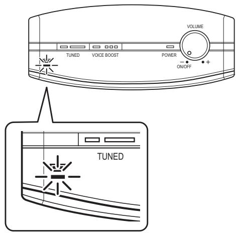 TUNED VOICE BOOST POWER VOLUME ON/OFF TUNED