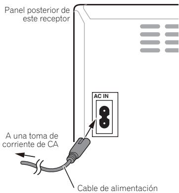 PIONEER X-HM21-K - PRECAUCION - 1