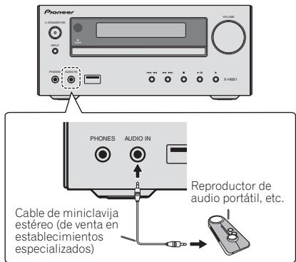 PIONEER X-HM21-K - Conexión de componentes auxiliares - 1